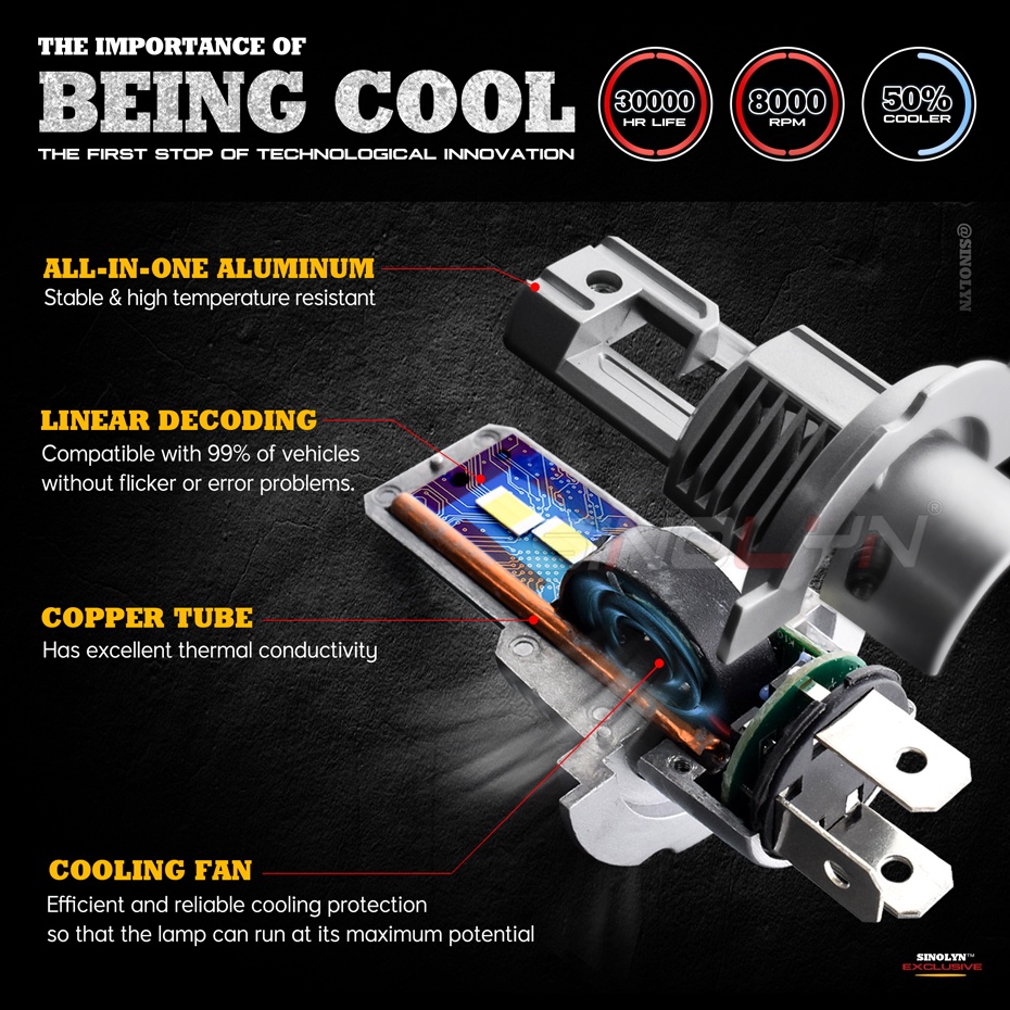 Bóng Đèn Pha led canbus h7 h11 h4 20000lm Ánh Sáng Trắng Không Dây Phích Cắm Cao / Thấp 6000k Cho Xe Hơi / Xe Máy