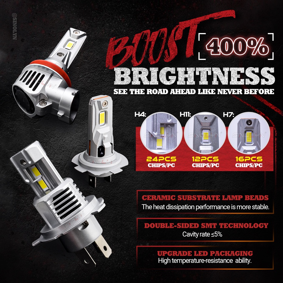 Bóng Đèn Pha led canbus h7 h11 h4 20000lm Ánh Sáng Trắng Không Dây Phích Cắm Cao / Thấp 6000k Cho Xe Hơi / Xe Máy