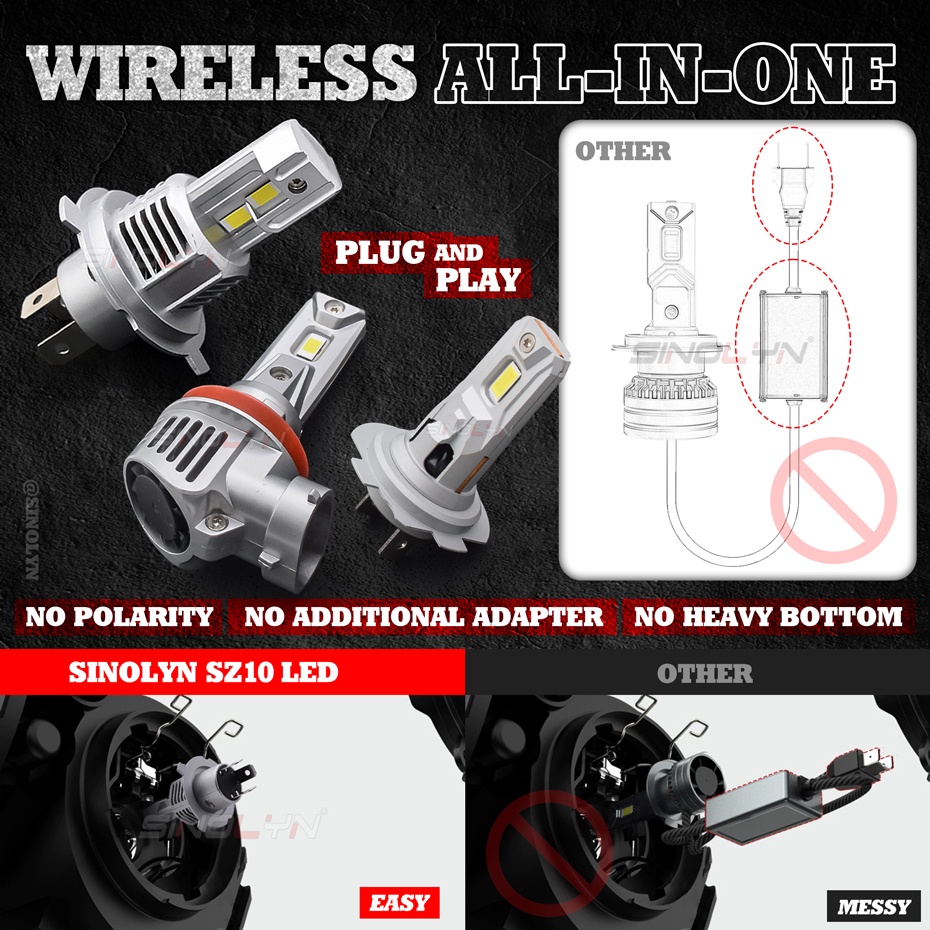 Bóng Đèn Pha led canbus h7 h11 h4 20000lm Ánh Sáng Trắng Không Dây Phích Cắm Cao / Thấp 6000k Cho Xe Hơi / Xe Máy