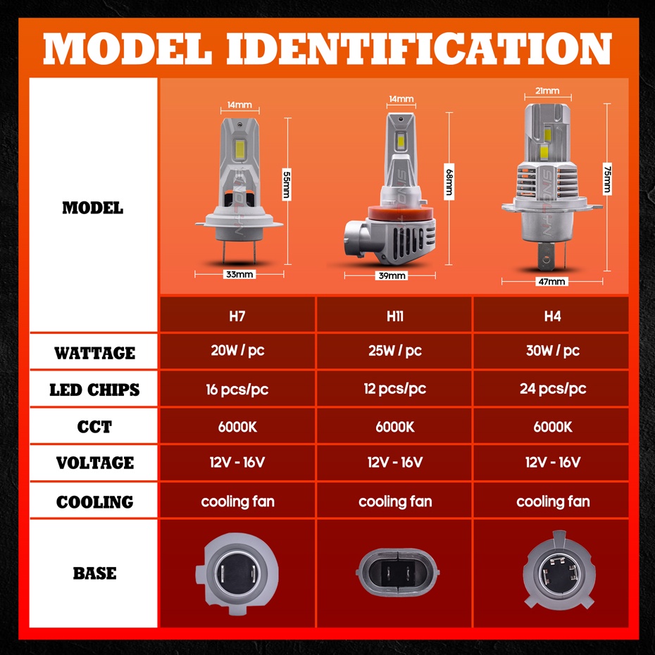 Bóng Đèn Pha led canbus h7 h11 h4 20000lm Ánh Sáng Trắng Không Dây Phích Cắm Cao / Thấp 6000k Cho Xe Hơi / Xe Máy