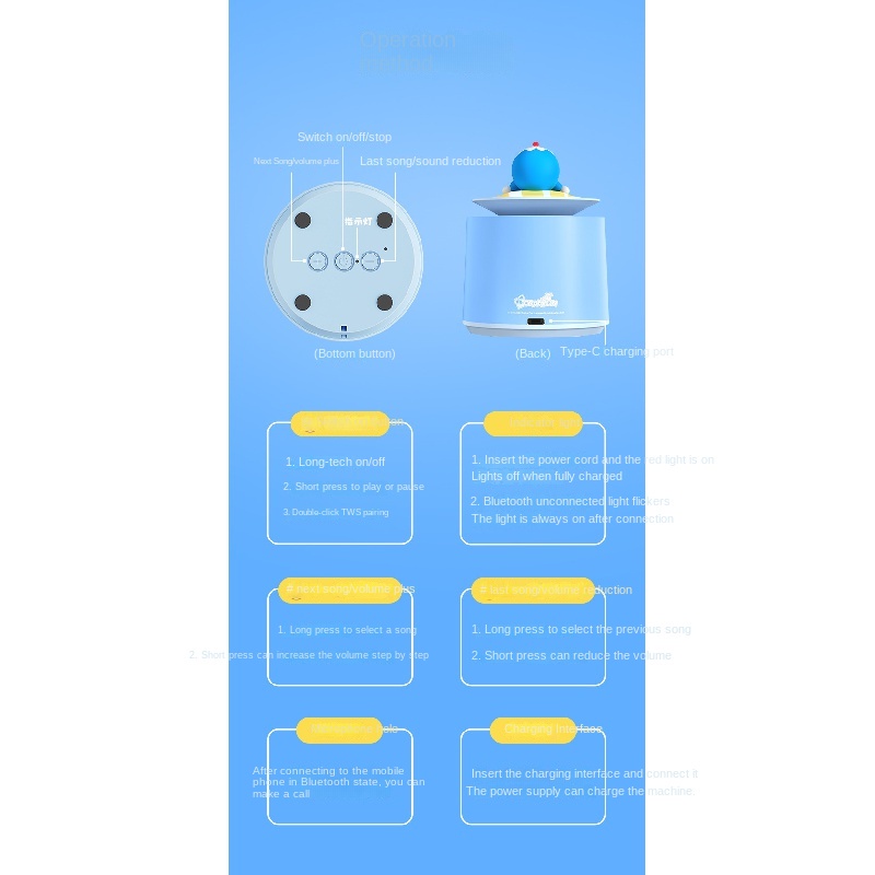 Hàng Có Sẵn Loa bluetooth / Loa bluetooth / Loa / Loa / Loa Để Bàn mini Phong Cách Hoạt Hình doraemon Mùa Hè cp