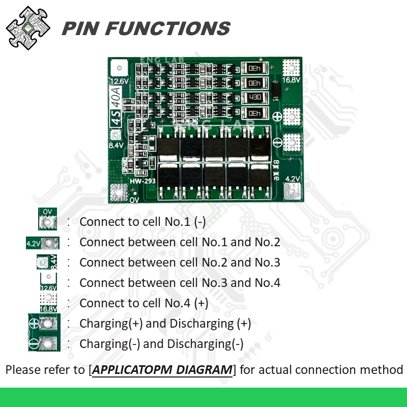 ENGLAB★Bảng Mạch Sạc Pin lithium BMS 4S 40a / 20a 18650 / 10440 / 26650 14.8v / 16.8v Sự Bảo Vệ