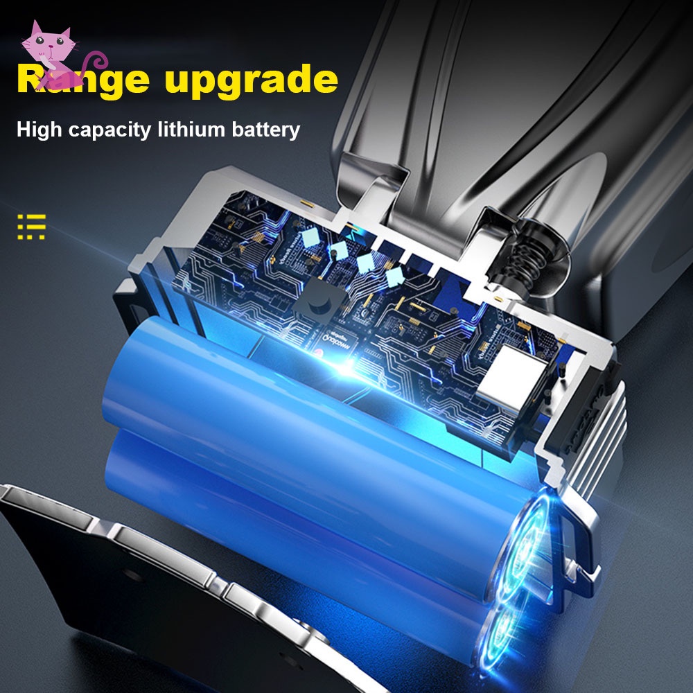 Đèn Pha Siêu Sáng Chất Lượng Cao Cho Xe Đạp Leo Núi