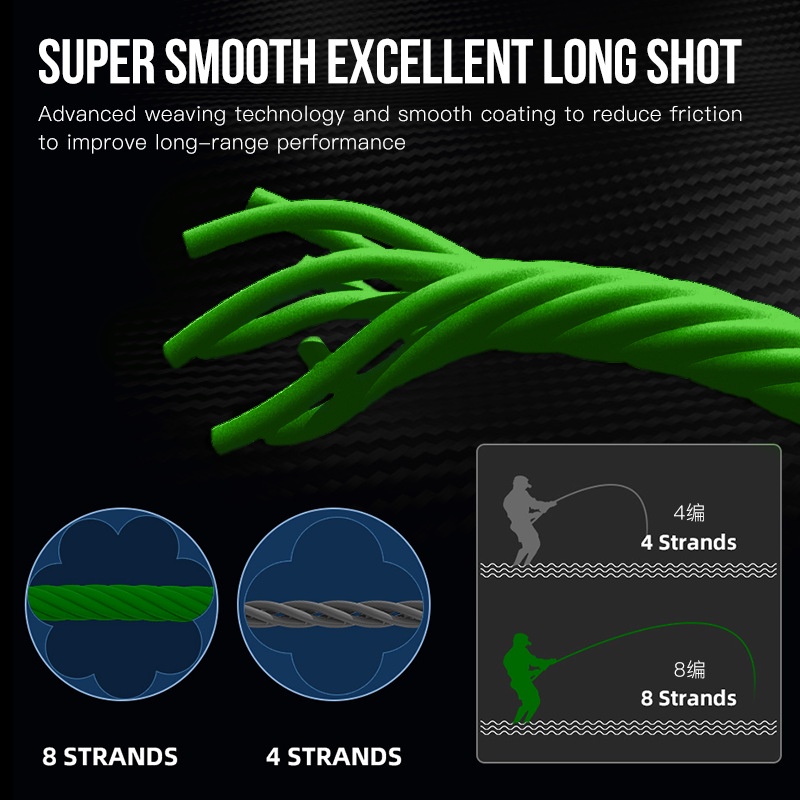 Cuộn Dây Câu Cá Bện 8 Sợi pe Màu Xanh Lá Cây Siêu Chắc x8 100m / 150m 8lb - 100lb