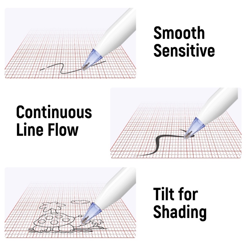 Đầu Ngòi Bút Cảm Ứng Trong Suốt Siêu Bền Chống Mòn Thay Thế Chuyên Dụng Cho apple pencil 1 / 2