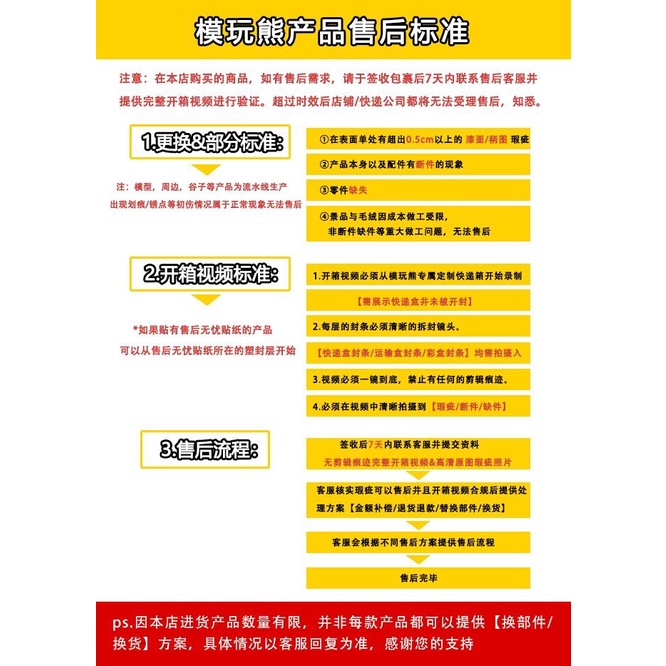 Mô Hình Nhân Vật luffy Trong Phim Hoạt Hình one piece