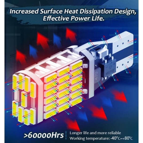 Nóng bán Bóng Đèn LED Pha Lê T15 45SMD W16W Ánh Sáng Trắng / Vàng / Đỏ Chuyên Dụng Cho Xe Hơi / Xe Máy