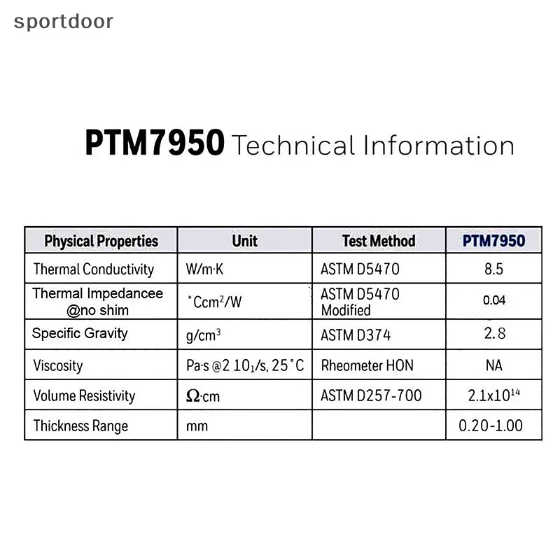 Miếng Đệm Silicon Dẫn Nhiệt 8.5w Cho honeywell ptm7950 phase
