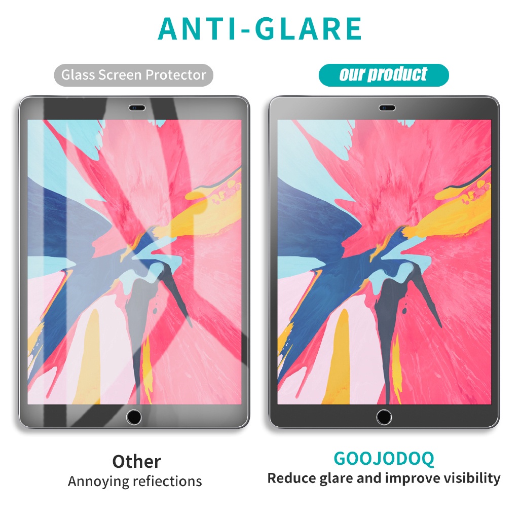 Miếng dán bảo vệ màn hình goojodoq thích hợp cho iPad Pro 11 12.9 10th 9th 8th 7th 6th Gen 10.2 inch Air 4/5/3/2 Mini 6