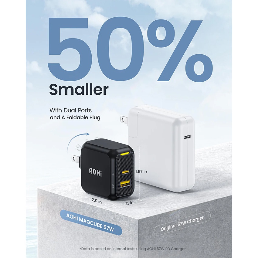 CỦ SẠC NHANH AOHI MAGCUBE AOC-C011 - PD 67W - 01 CỔNG USB-A + 01 CỔNG TYPE-C - MÀU VÀNG