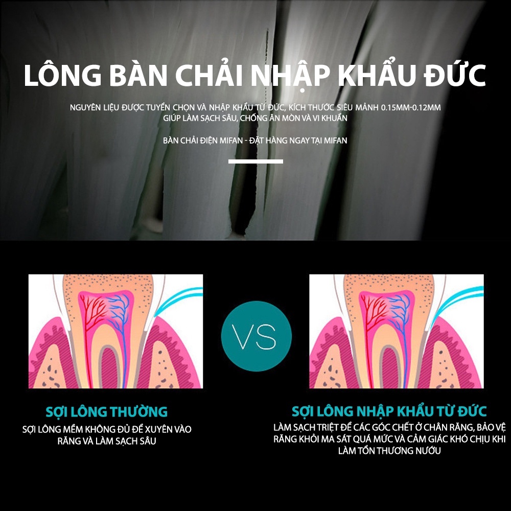 Bàn Chải Điện Sonic X2 Model - Máy đánh răng máy sóng âm công nghệ Đức - Tặng kèm 3 đầu thay thế