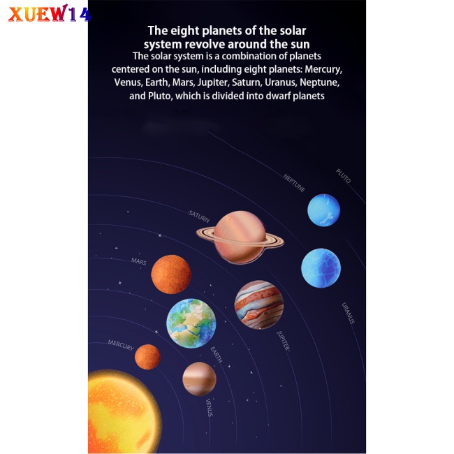 Bộ Đồ Chơi Ghép Hình Tám Hành Tinh Hệ Mặt Trời Bằng Gỗ Dành Cho Trẻ Em