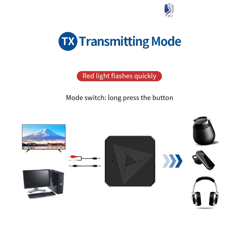 Bộ Thu Phát bluetooth nfc 2 Trong 1 usb 3.5mm aux rca Mới