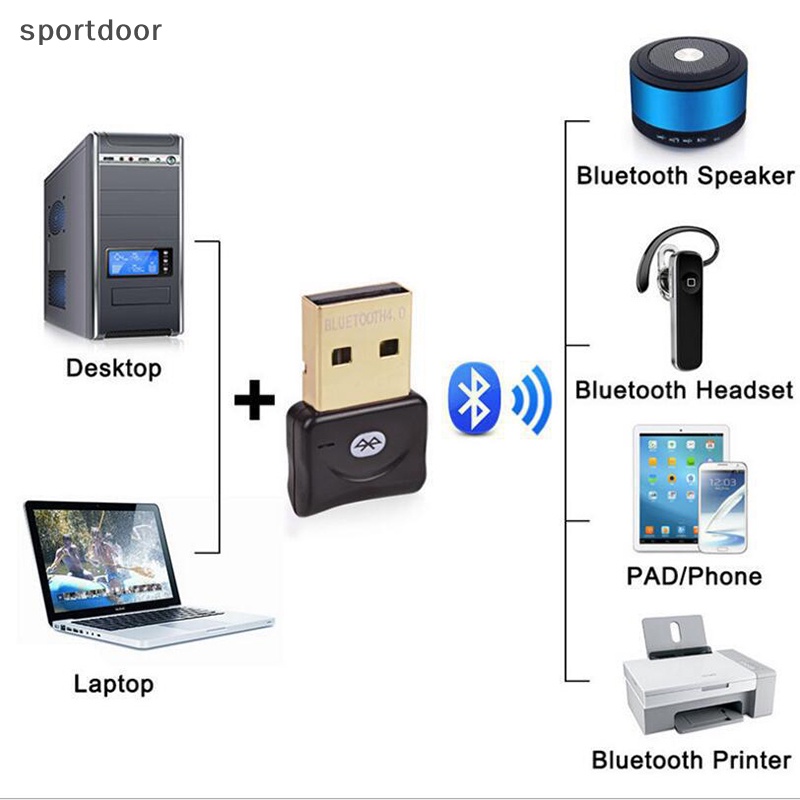 Usb Thu Phát wifi csr bluetooth 4.0 Cho laptop / Máy Tính Để Bàn