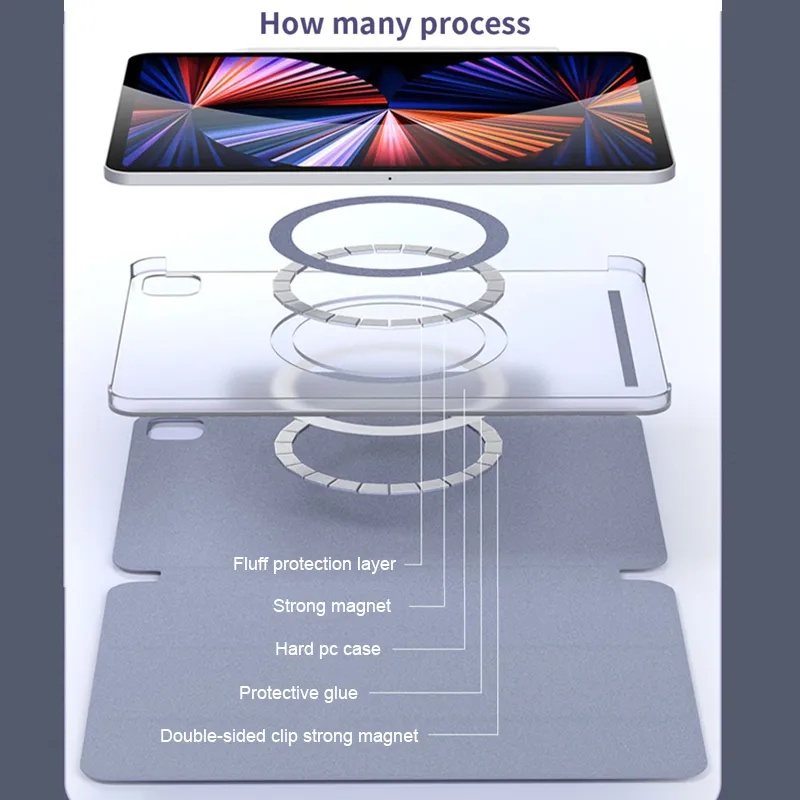 720 ° Bao Da Máy Tính Bảng Xoay Cho ipad pro 12.9 2022 6th m2 10th gen 10.9 2022 mini 6 2021 pro 11 2020 2018 air 5 air 4 10.2 9th 8th 7th Ốp