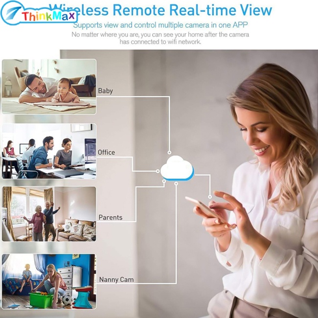 Máy Quay An Ninh 1080p mini Thiết Kế Nút Chuyển Động diy