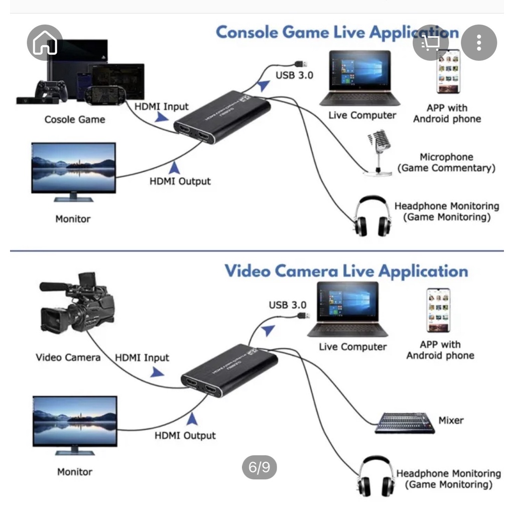 Cáp chuyển HDMI sang Type C Hdmi -Đầu ghi hình Video Capture dùng để livestream
