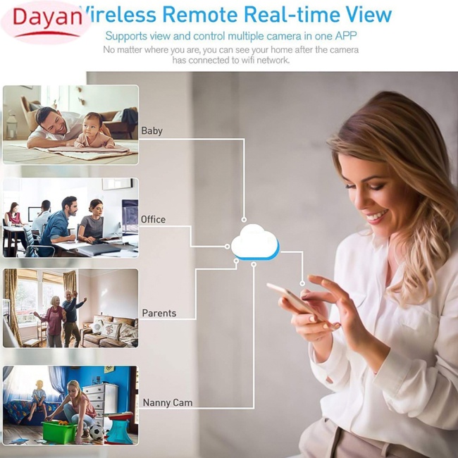 Máy Quay An Ninh 1080p mini Thiết Kế Nút Chuyển Động diy