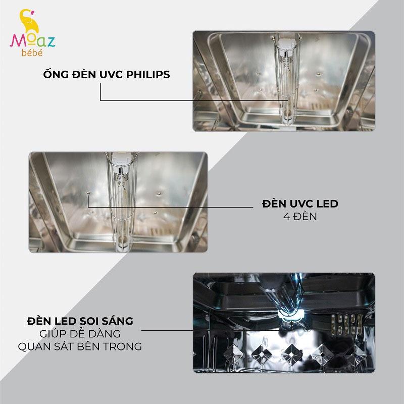 MÁY TIỆT TRÙNG SẤY KHÔ TIA UVC ĐA NĂNG MOAZBEBE MB042. HÀNG CHÍNH HÃNG