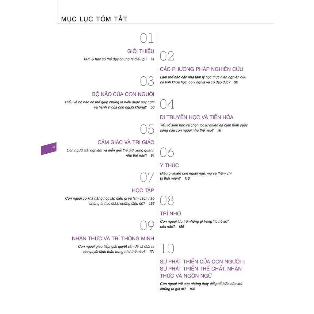 Sách Tâm Lý Học - Think Psychology - Text Book