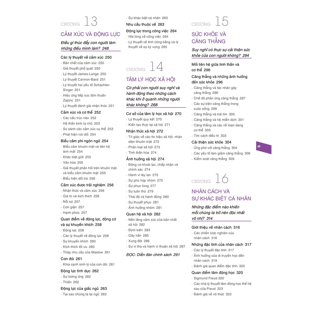 Sách Tâm Lý Học - Think Psychology - Text Book