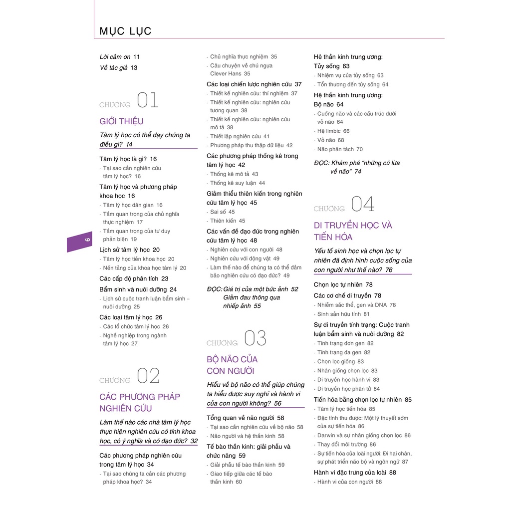 Sách Tâm Lý Học - Think Psychology - Text Book