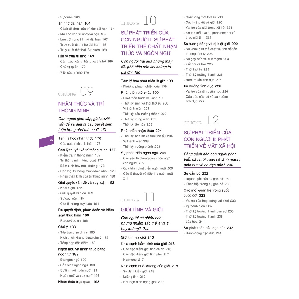 Sách Tâm Lý Học - Think Psychology - Text Book