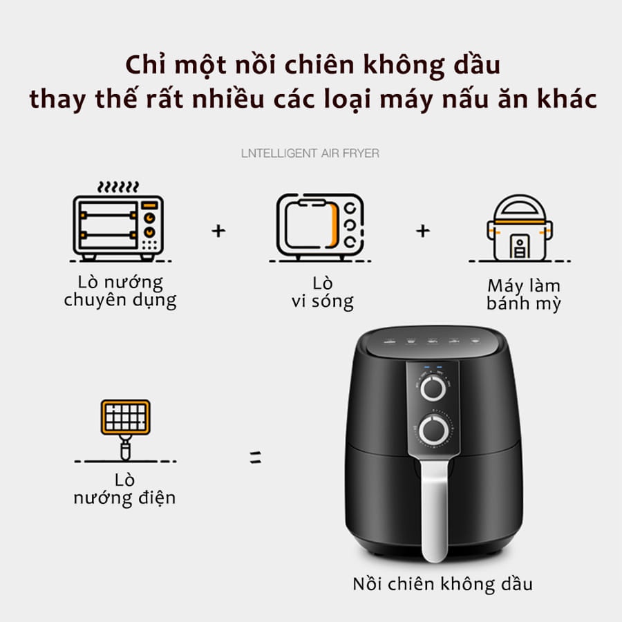 Nồi Chiên Không Dầu 7L Melli công suất 1500W Nướng Chiên Không Dầu Không Béo