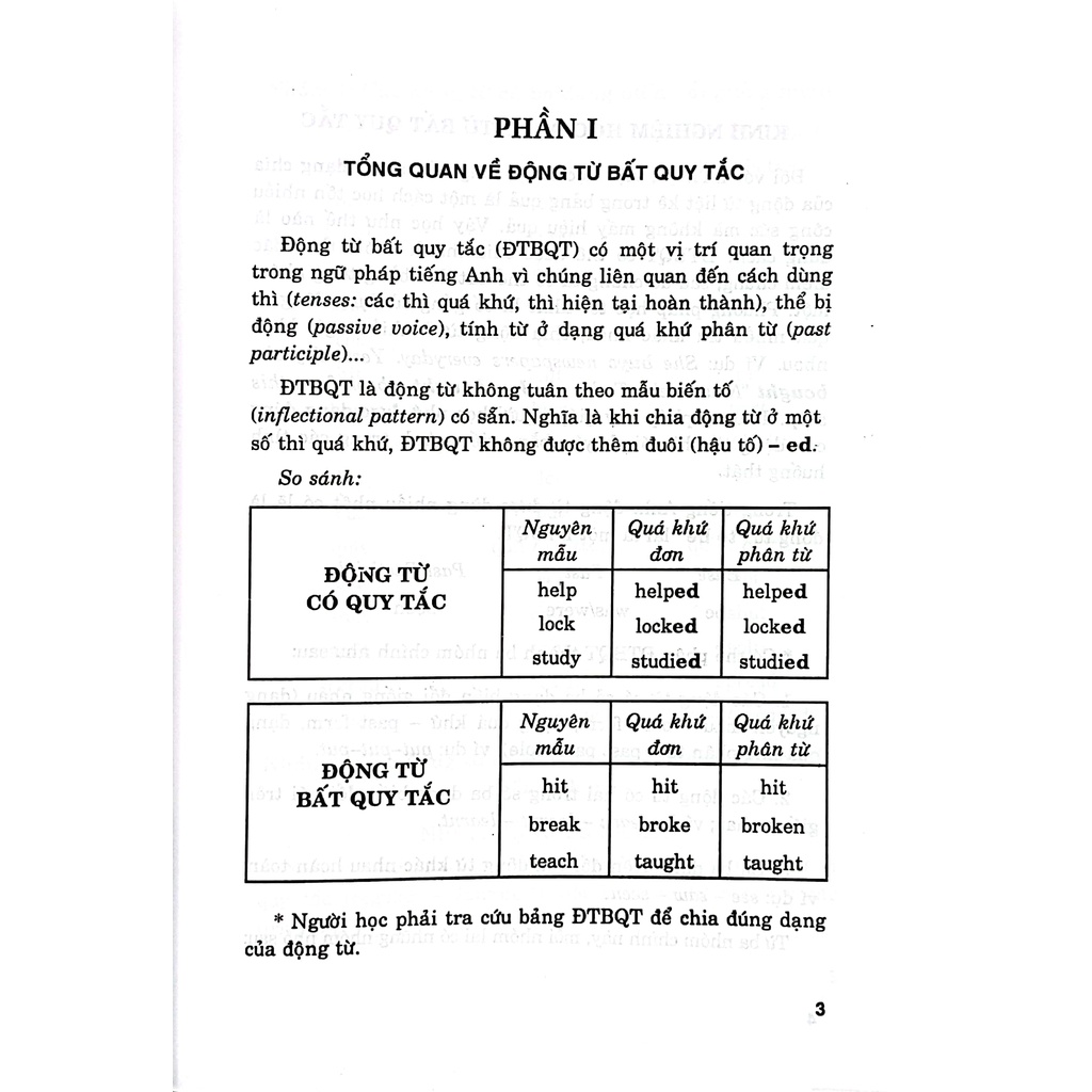 Sách 393 Động Từ Bất Quy Tắc Và Cách Dùng Thì Trong Tiếng Anh