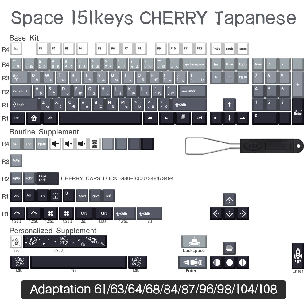 Polar Day Keycaps Black Grey Gradient Nắp Đậy Bàn Phím Máy Tính mx switch 75 84 87 98 Màu Xám Đen Xám