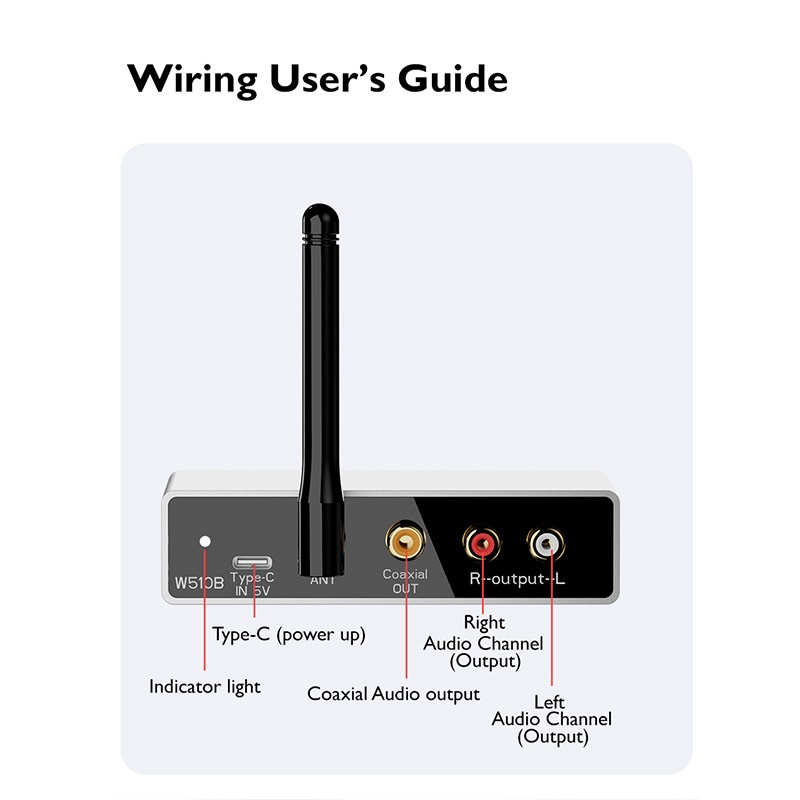 Dac giải mã / bộ thu Bluetooth AptxHD USB, Bluetooth Xuất AUX, Coaxial
