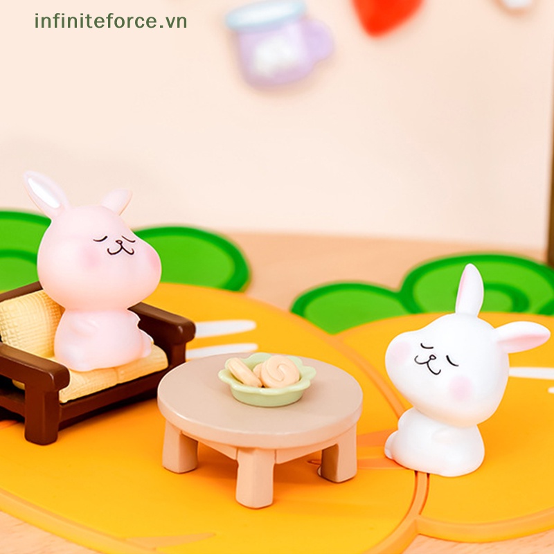 Tượng Thỏ Hoạt Hình mini Bằng Nhựa resin Dễ Thương Sáng Tạo Trang Trí Tiểu Cảnh