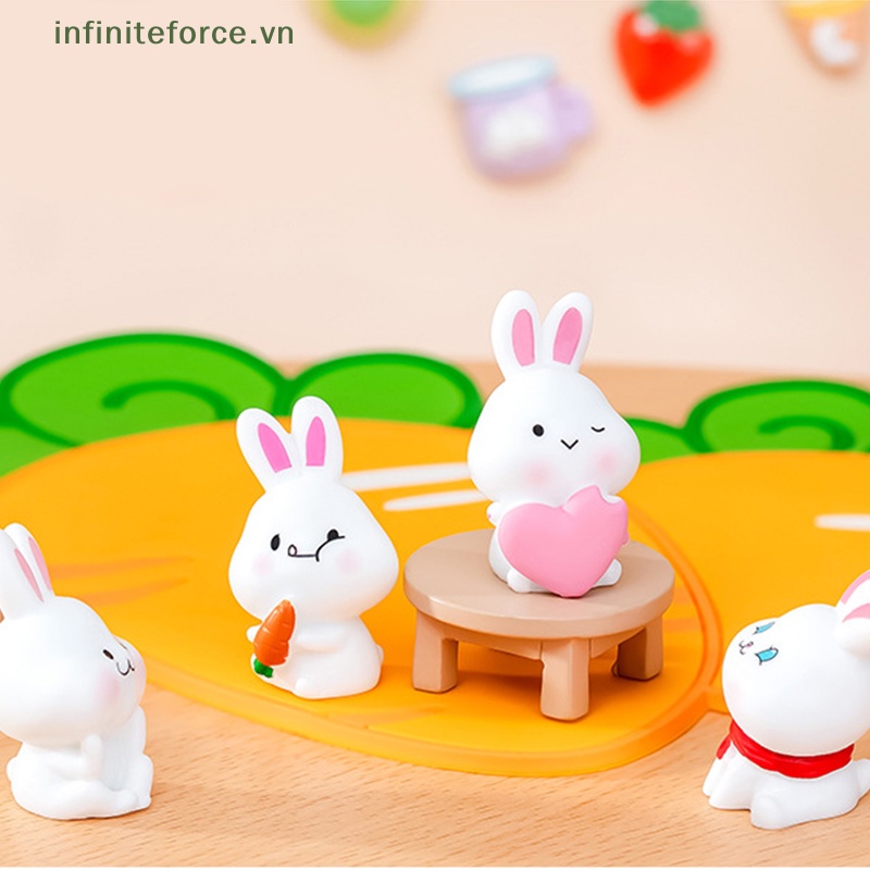 Tượng Thỏ Hoạt Hình mini Bằng Nhựa resin Dễ Thương Sáng Tạo Trang Trí Tiểu Cảnh