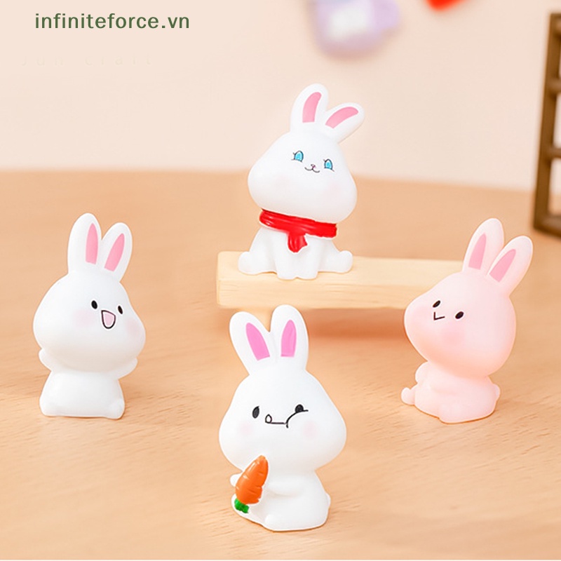 Tượng Thỏ Hoạt Hình mini Bằng Nhựa resin Dễ Thương Sáng Tạo Trang Trí Tiểu Cảnh