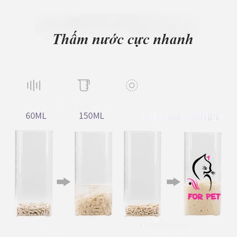 🌈 Cát Đậu Nành Randolph Siêu Khử Mùi Cho Mèo - Cát Vệ Sinh Dành Cho Thú Cưng