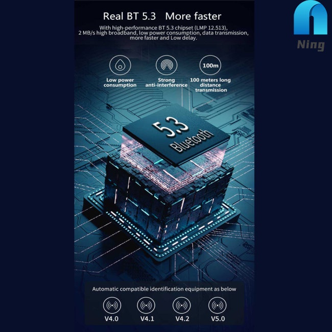 Ning Bộ Thu Phát Tín Hiệu bluetooth 5.3 usb Phạm Vi 100m Cho pc laptop
