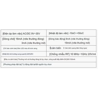 ĐẦU BÁO KHÓI ĐỘC LẬP 12V