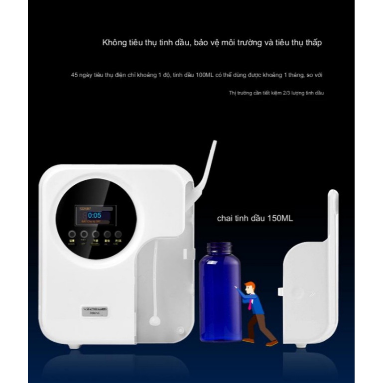 Máy Xịt Thơm Phòng Khách Sạn, Showroom  APP 600m2 - Máy làm sạch không khí tự động