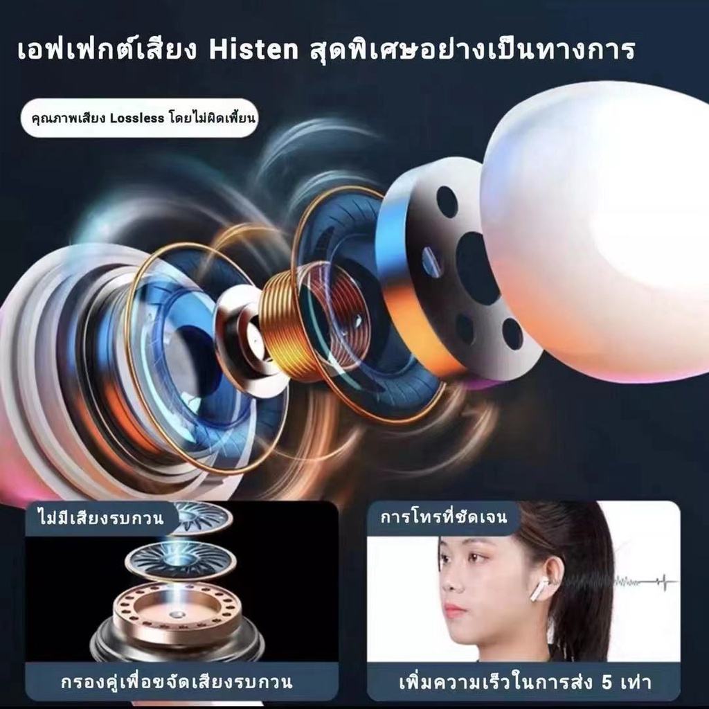 OPPO Tai Nghe Bluetooth Không Dây 100% Chính Hãng Chống Thấm Nước Kèm Mic Piyoja