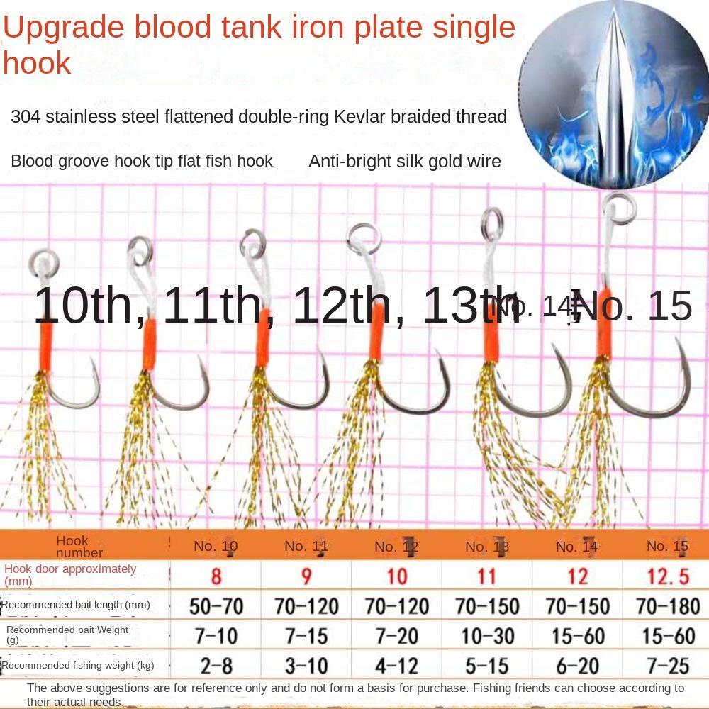 Dallas1 Móc Câu Cá Kim Loại jig Kép Phản Quang Độ Bền Cao Chống Ăn Mòn Dùng Khi Câu Cá Trên Băng