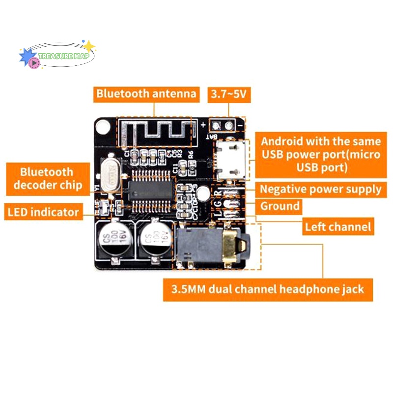 Bảng Mạch Nhận Tín Hiệu bluetooth 5.0 mp3 heyuanlong333