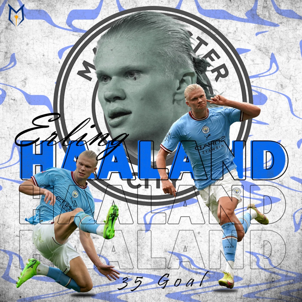 Poster Cầu Thủ Bóng Đá Erling Haaland, Áp Phích Cầu Thủ Haaland Đẹp, Mới Nhất, Tranh Dán Tường Có Sẵn Keo Dán