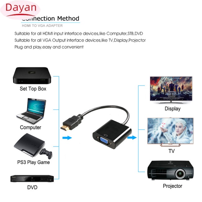 Cáp Chuyển Đổi hdmi 1080p Đầu Đực Sang vga Đầu Cái