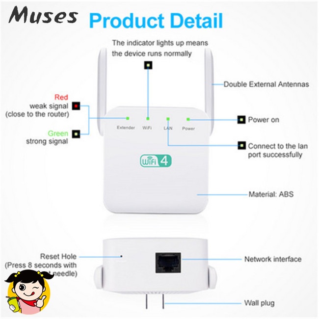 Ăng Ten Khuếch Đại Tín Hiệu wifi Phạm Vi 2 Ăng Ten 300mbps