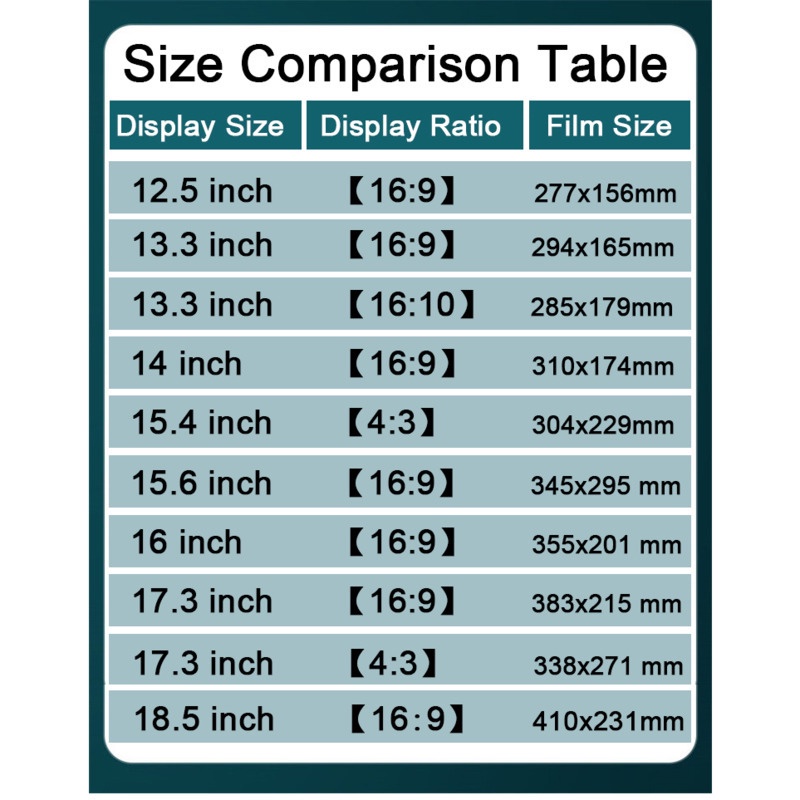 Miếng Dán Bảo Vệ Màn Hình Cho macbook air 13 a2337 a2681 m1 m2 2022 pro 14 16 a2442 a2779 a2485 a2780 2021 2023 hd 15.6 17 "