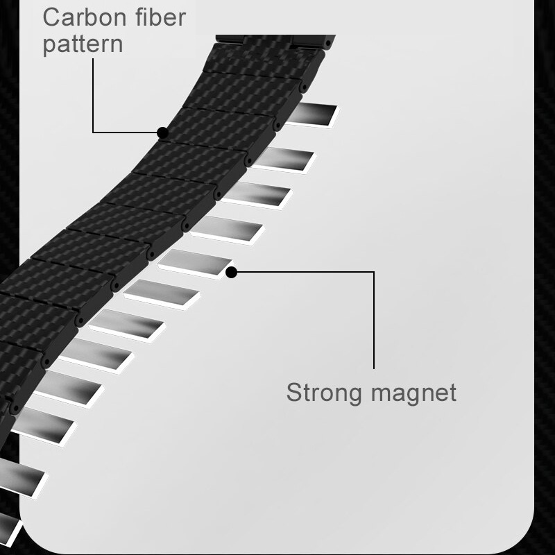 Dây Đeo Sợi carbon Từ Tính Cho Đồng Hồ Thông Minh samsung galaxy watch 6 5 4 5 pro 45mm 40mm 44mm 4 6classic 43mm 47mm