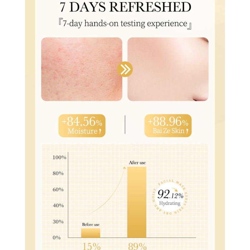 Adeor Mặt Nạ Vàng 24k / hyaluronic acid / vitamin c Dưỡng Ẩm Làm Trắng Da 25g