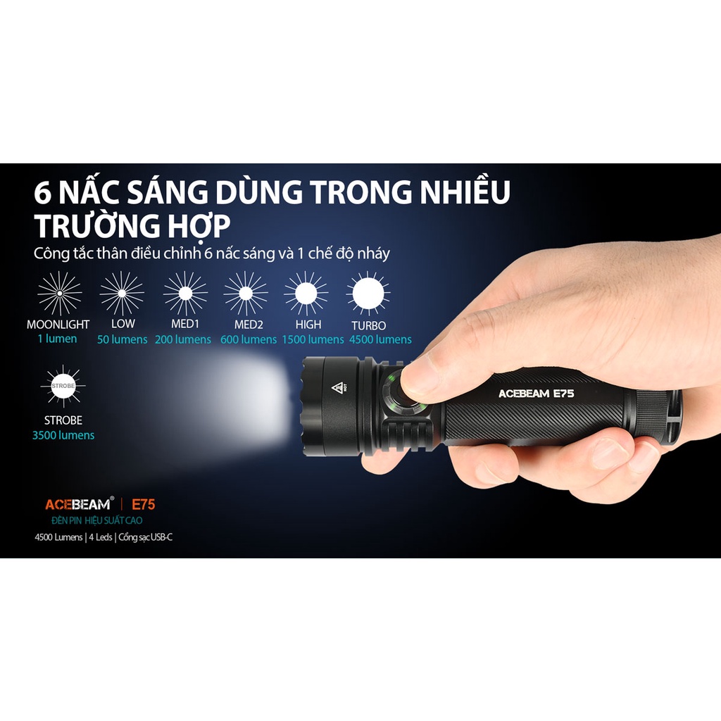 Đèn pin ACEBEAM E75 độ sáng 4500 lumen chiếu xa 260m pin 21700 5000mAh cổng sạc USB-C