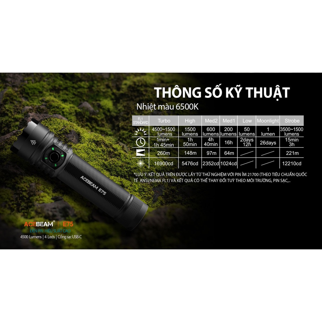 Đèn pin ACEBEAM E75 độ sáng 4500 lumen chiếu xa 260m pin 21700 5000mAh cổng sạc USB-C