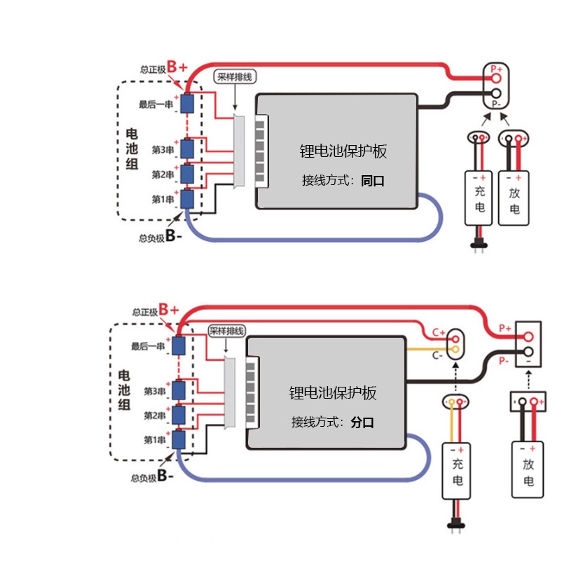 Bảng Mạch Sạc Pin lithium 18650 li-ion Có Dây voktta bms 4s 14.8v dual mos